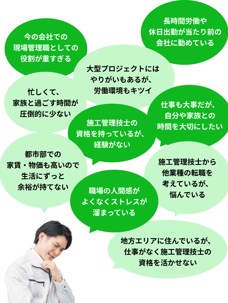現在の仕事に対するお悩み