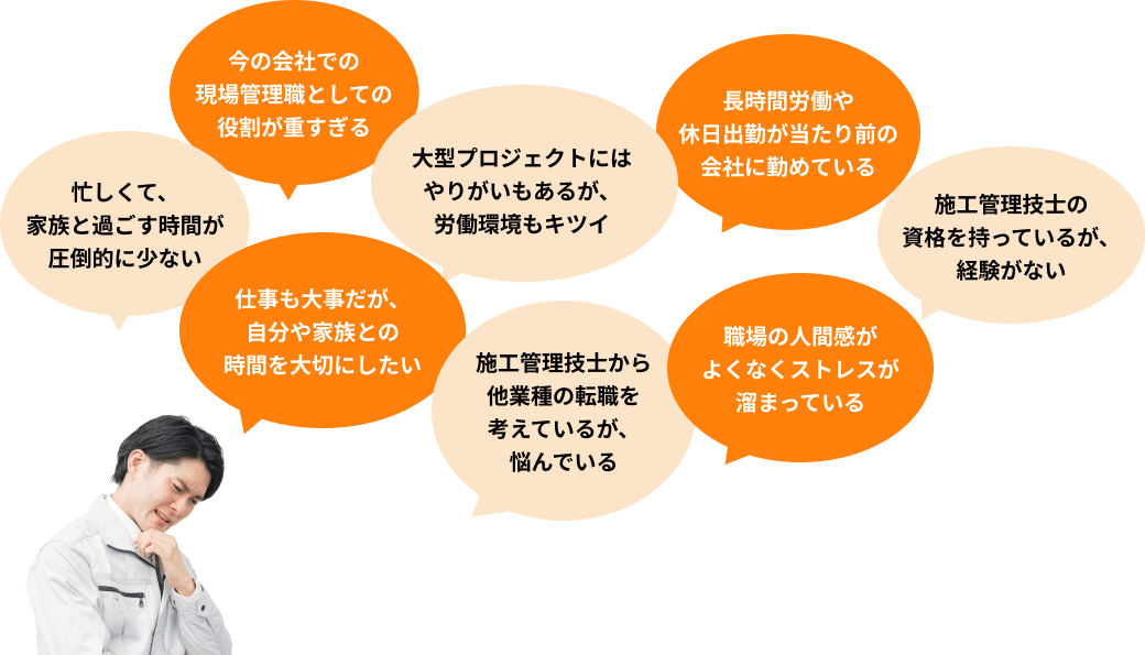 現在の仕事に対するお悩み