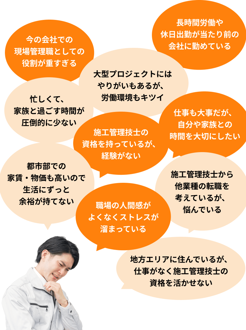 現在の仕事に対するお悩み