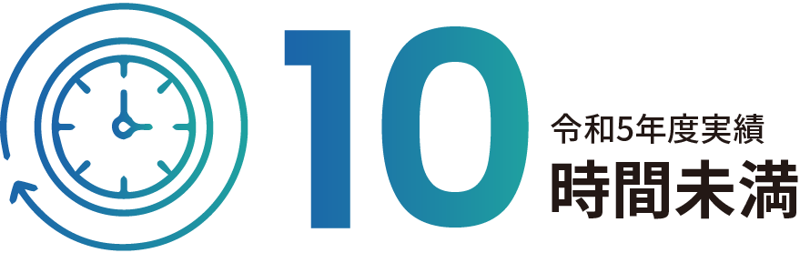 令和5年度実績10時間未満