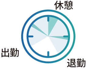 1日の実働7.5時間