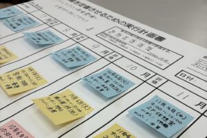 環境整備の振り返り & 実行計画書作成